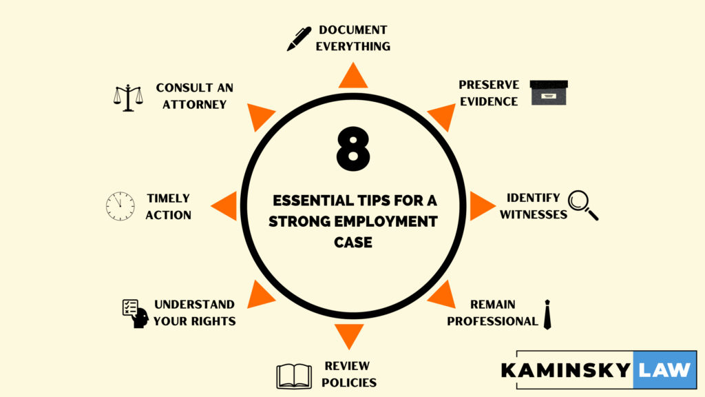 Eight Essential Tips for a Strong Employment Case