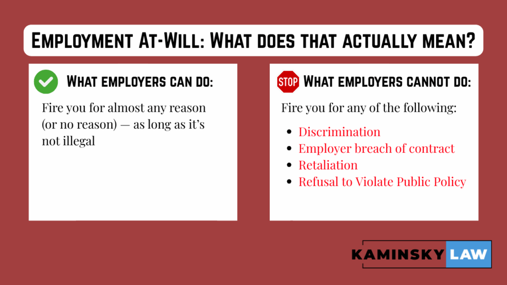 Chart of Employment At-Will rule in Pennsylvania and the exception