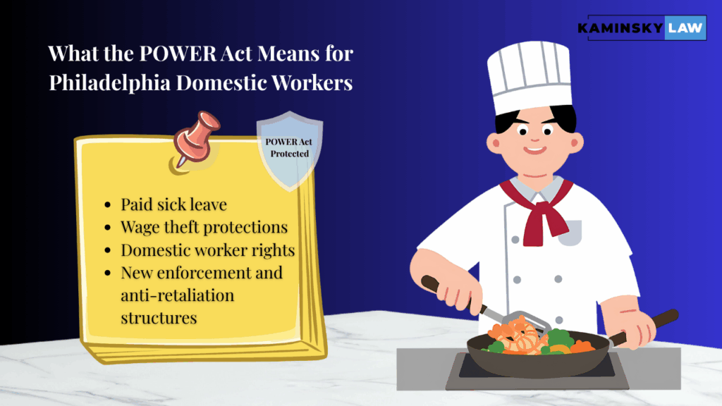 POWER Act in Philadelphia