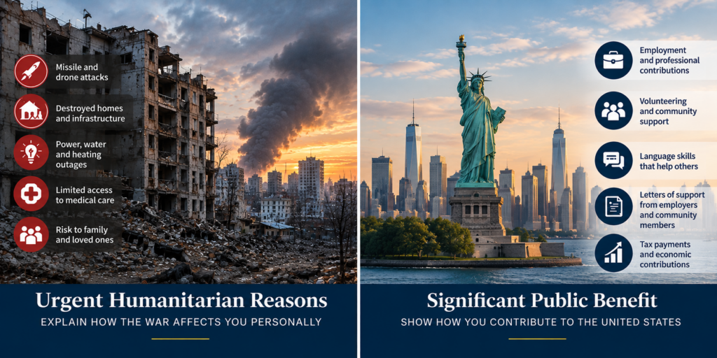Split infographic: left side shows war-damaged city with five red icons and urgent humanitarian reasons; right side features the Statue of Liberty and NYC skyline with five blue icons about public benefits.